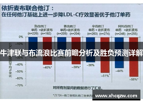 牛津联与布流浪比赛前瞻分析及胜负预测详解